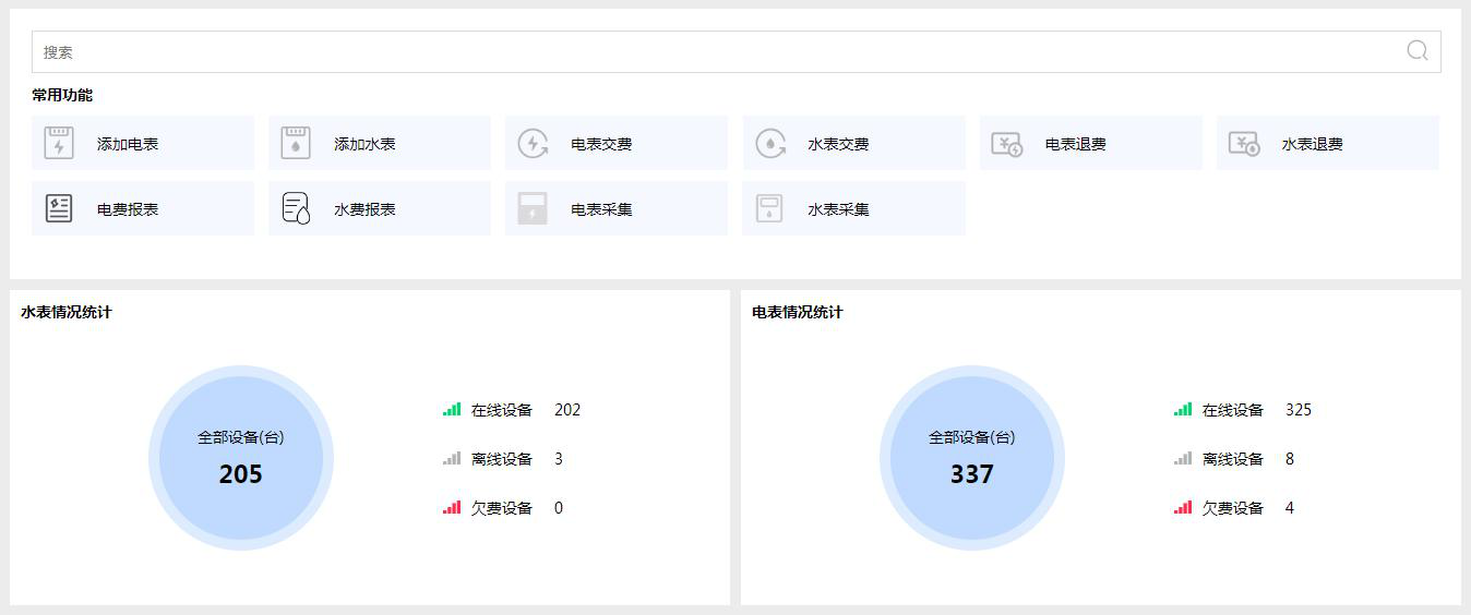 普云智能水电管理系统后台工作台首页